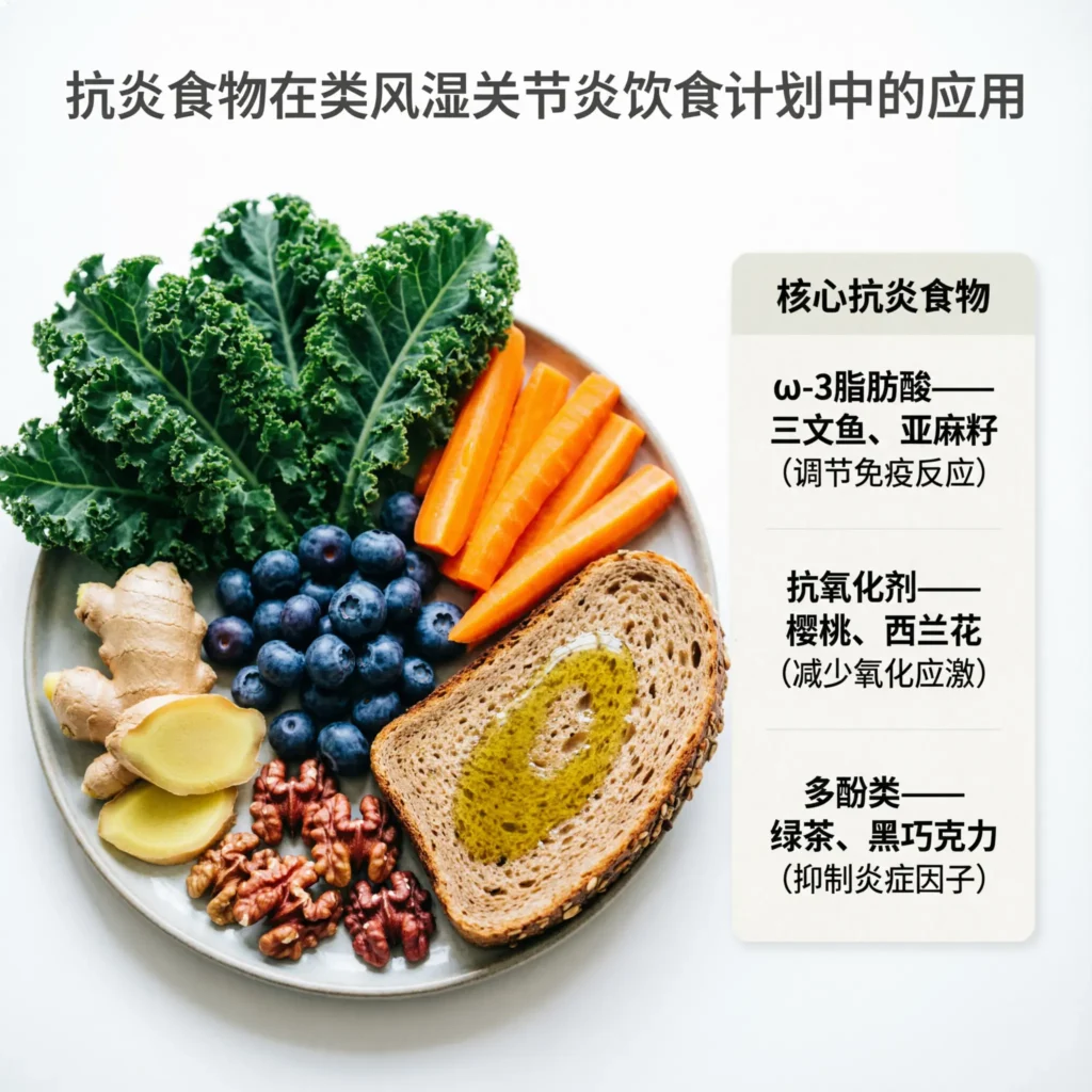 diet plan for rheumatoid arthritis