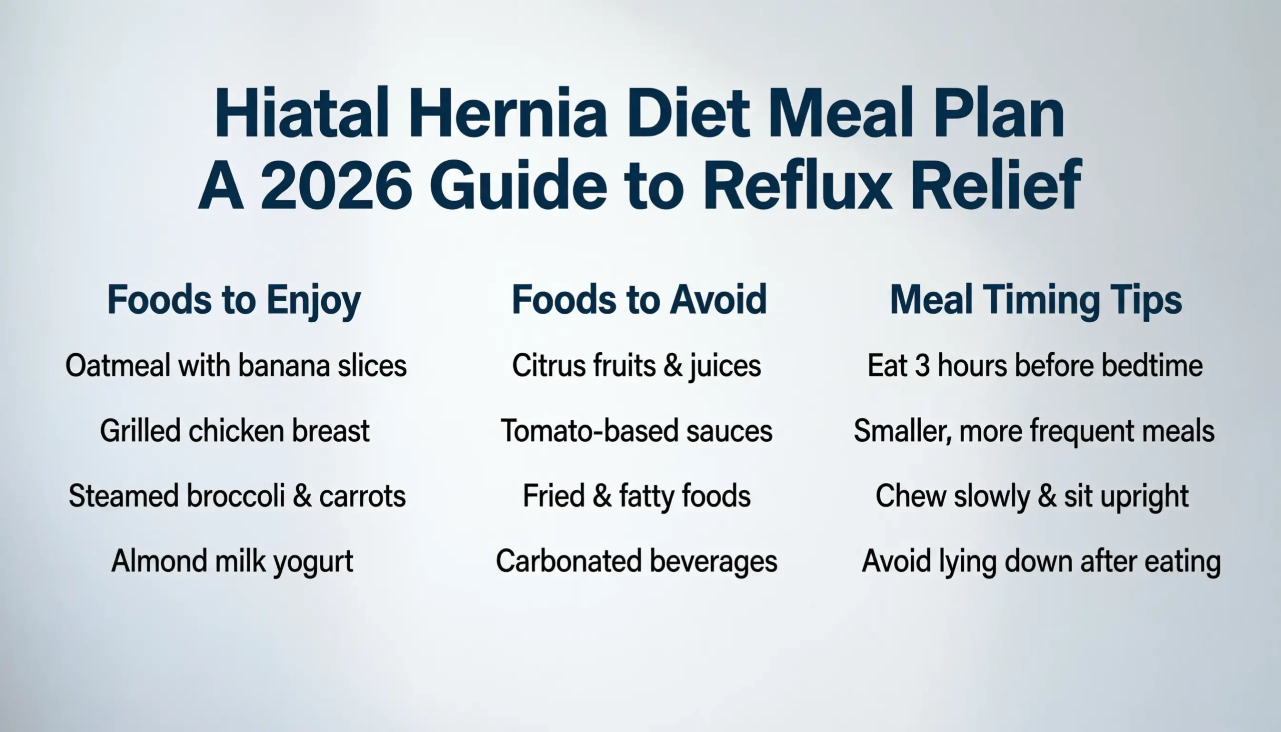 hiatal hernia diet meal plan